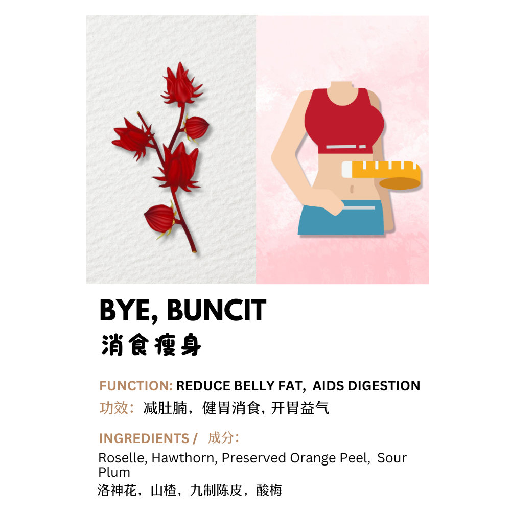 BYE, BUNCIT - WELLNESS TEA